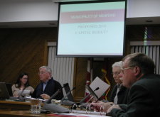 capital_budget_2010_225