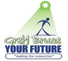 yourfuture
